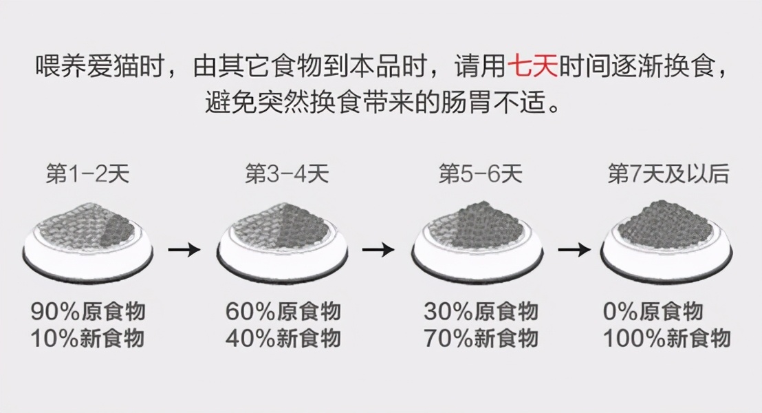 猫咪的便便有点湿软是什么原因,猫咪软便拉稀怎么办