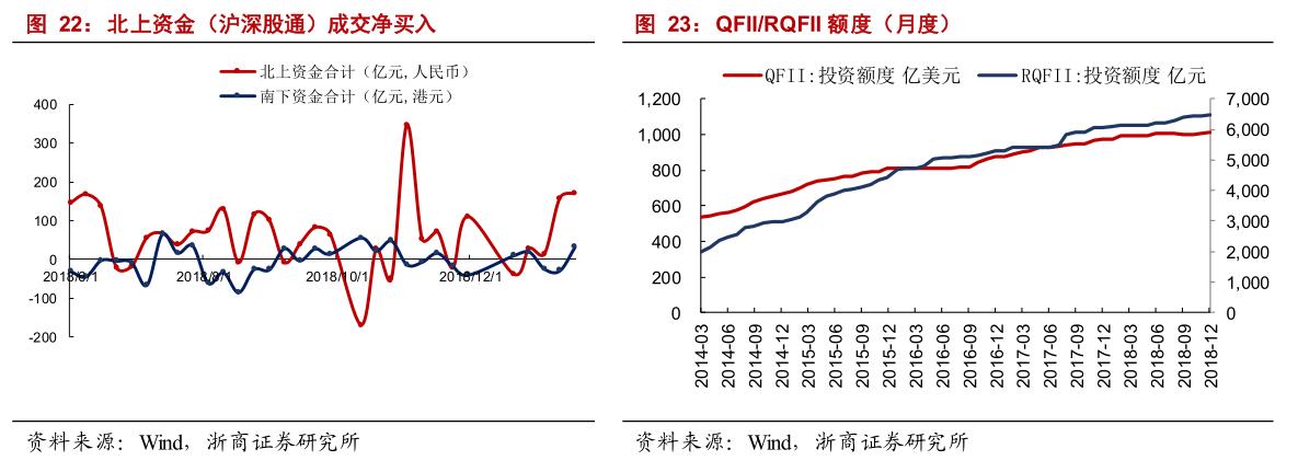 假外资真相曝光,真假外资怎么看