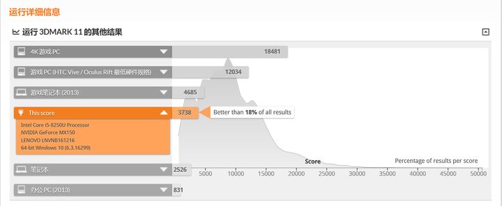 联想小新air15可以运行cad吗,电脑推荐笔记本联想小新air15
