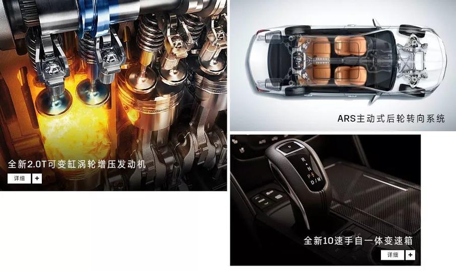 持币代购想买车?看看这两款美系车,或是你的菜!