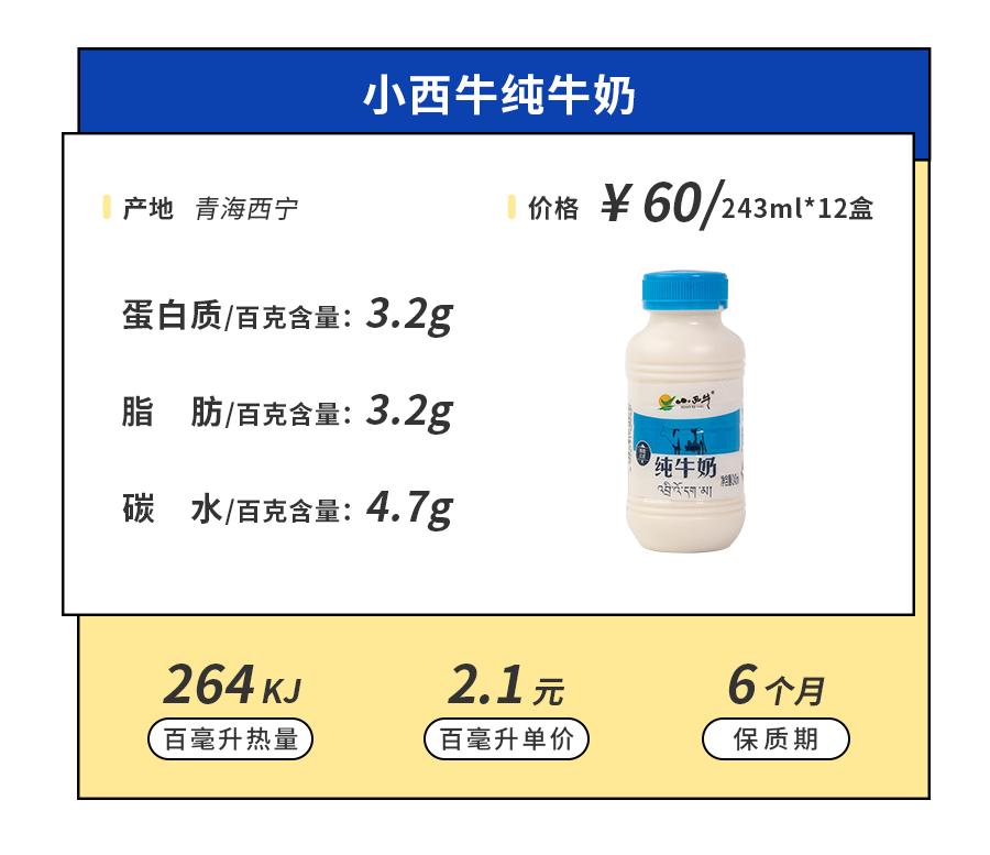 喝了宝藏奶茶,喝了来自19省的46款小众牛奶