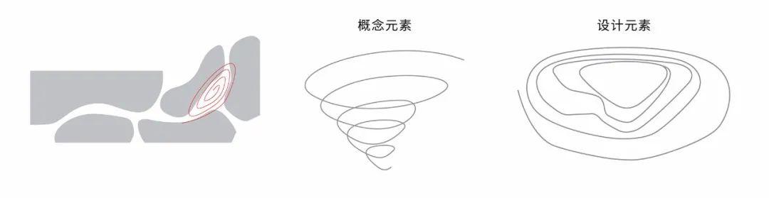 壹方城购物中心面积,壹方城购物广场