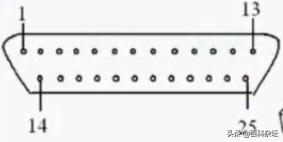 rs485全双工rs422,电气自动化技术和计算机应用技术