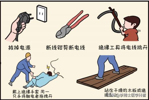 触电的急救知识,触电的常用技术措施