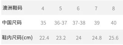 穿了豆豆鞋再穿椰子鞋感觉不习惯,tasman豆豆鞋