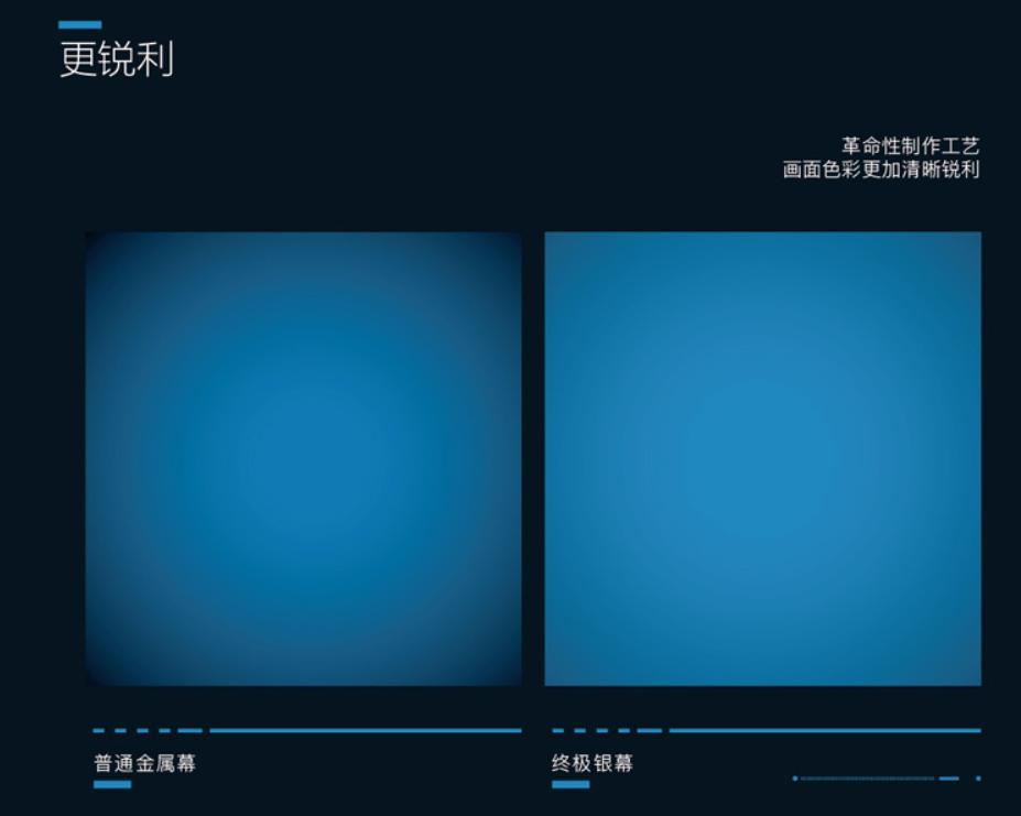 阿凡达重映简介,11年阿凡达完整版