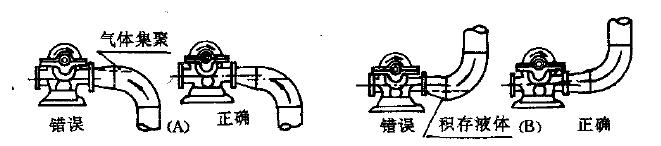寮傚緞绠″ぇ灏忓ご,寮傚緞绠″ぇ灏忓ご鍘傚