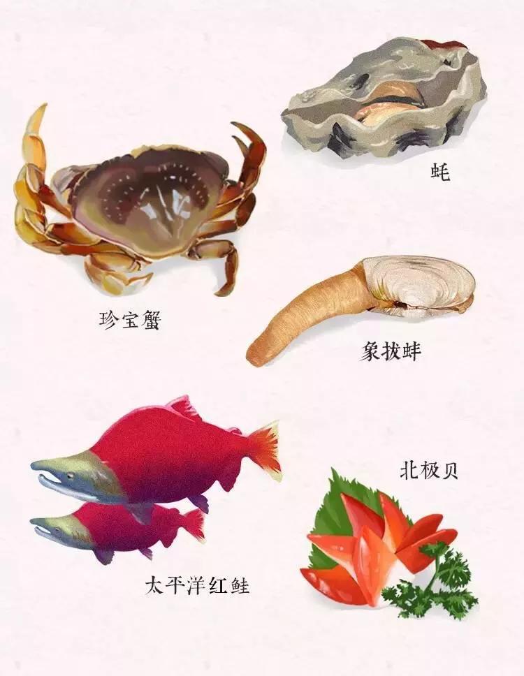 加拿大北方群岛旅游,加拿大托菲诺旅游