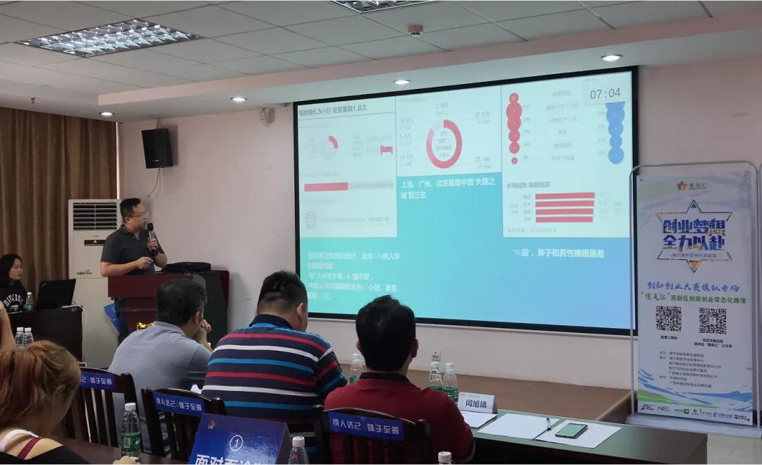 鍥尯涓婚娲诲姩,鍥尯浼佷笟娲诲姩