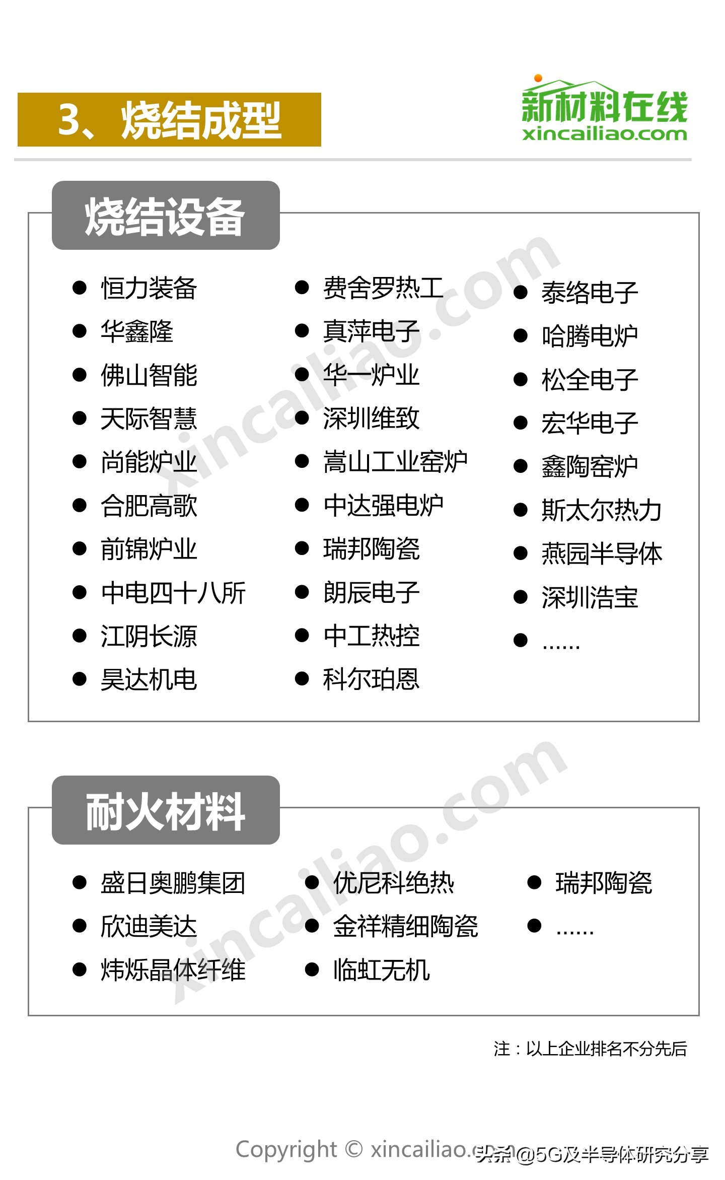 一张图看懂半导体结构,一图看懂氧化铝产业链