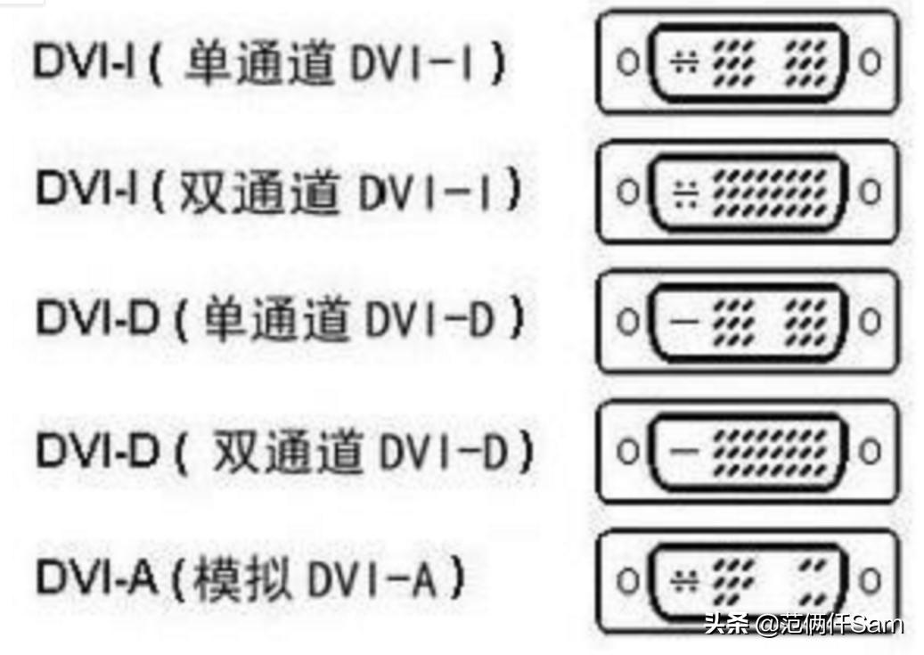 ps4小白必看,ps4小白入门