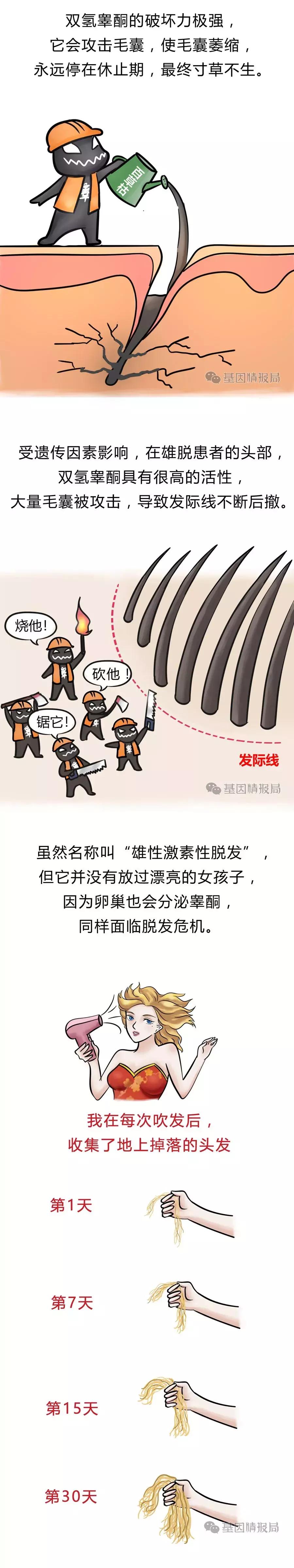 求求你漫画,漫画科普转给爸妈看