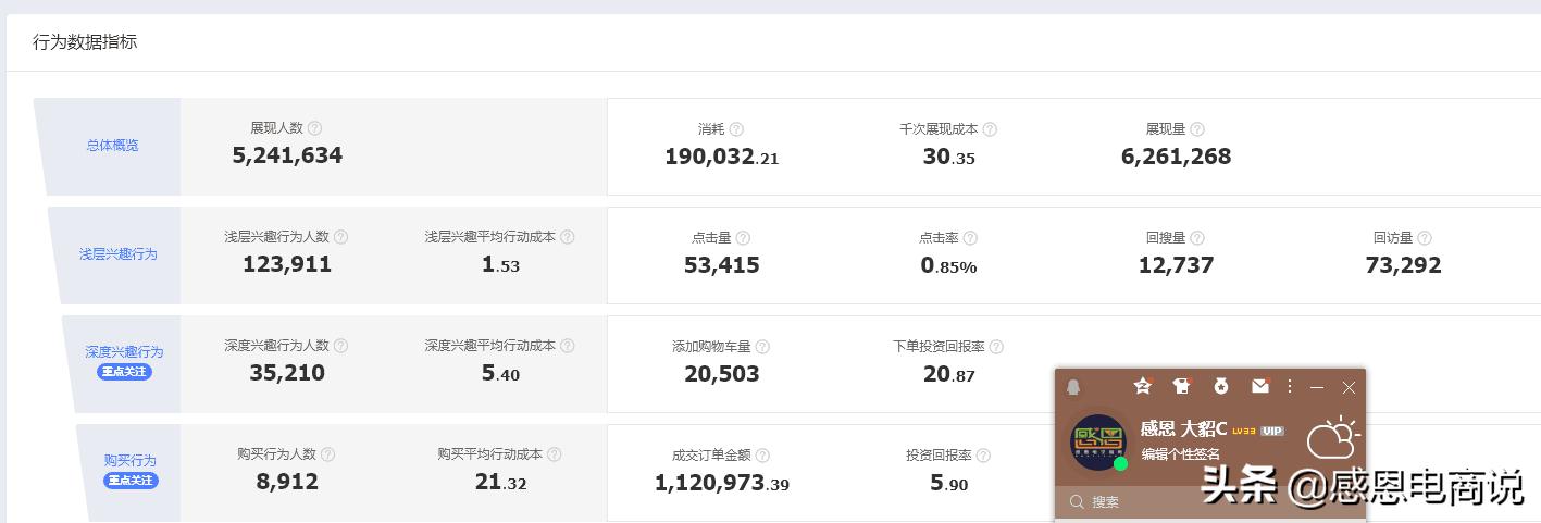 淘宝客权重是什么意思,淘宝客营销占比是什么意思