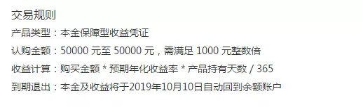 年化率6.5%的理财产品好吗,6%保本理财
