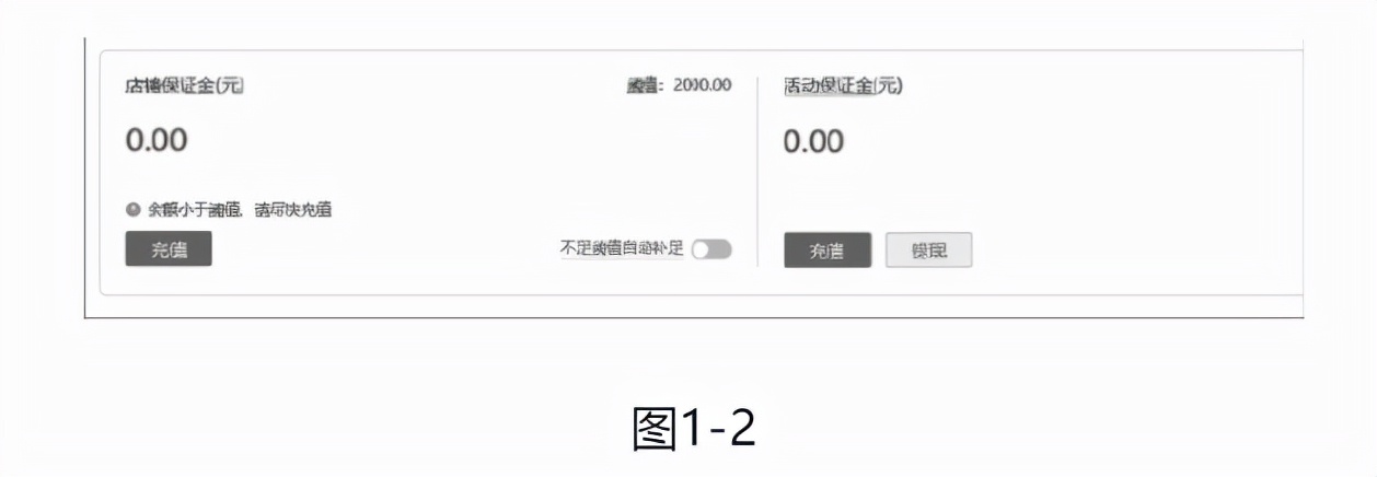 拼多多企业店能提现到个人账号吗,拼多多个人店跟普通企业店区别