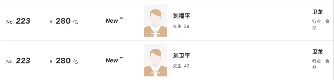 卫龙即将上市的辣条,卫龙在辣条市场的成长率