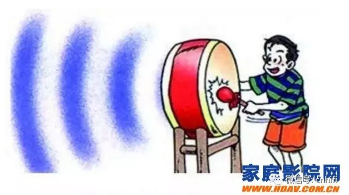 客厅家庭影院隔音装修施工全攻略,家庭影院装修隔音