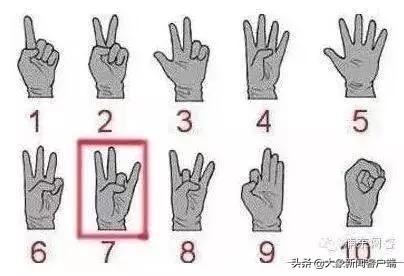 国际通用报警暗语,国际通用求救手势是真是假