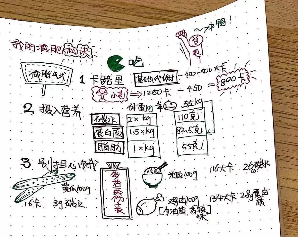 小苍电竞圈,小苍的成功案例