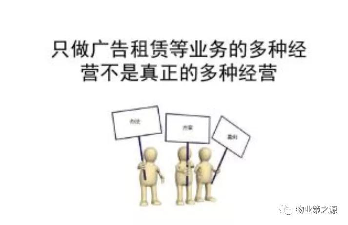 物业公司多种经营创收方案参考,物业公司创收措施细则