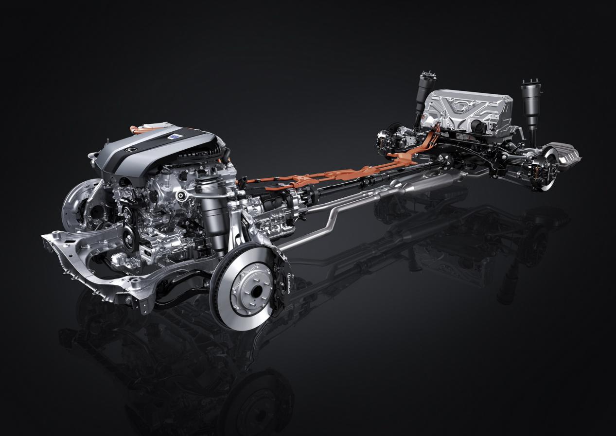 鎳傝溅甯濇祴璇勯浄鍏嬭惃鏂痩s,鐚村摜璇磋溅璁茶В闆峰厠钀ㄦ柉ls