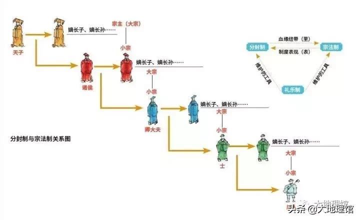 国家钱从哪里来,国家柱石牌匾怎么来的