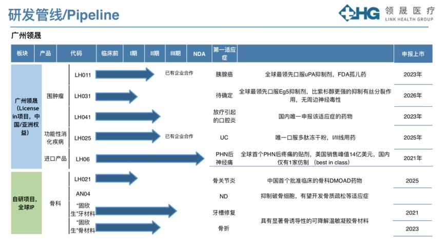 Licensein存在“准入门槛”,企业应练好基本功|专访