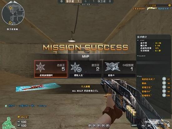 cfevo什么版本好用,cf平民神器evo