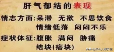 你的“肝胆”好不好?一起来看中医对肝胆病的详细辩证(一)