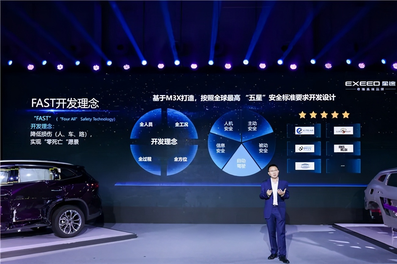 星途txl安全之道,星途txl超五星安全