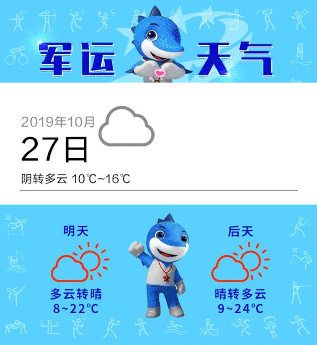 军运会闭幕式时间,军运会闭幕式全部视频