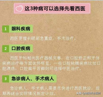 现在去医院看病都不知道挂哪个科,到医院挂号需要挂哪个科室