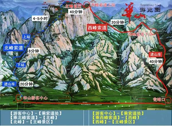 探秘华山三大特色索道,华山风景视频大全华山索道