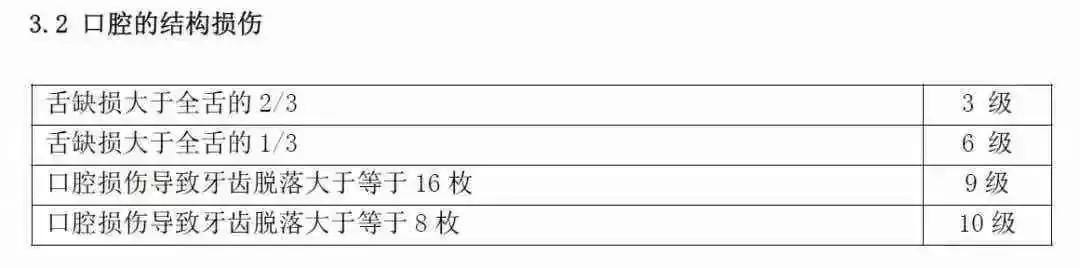 第一批90后看牙破产 (90后整牙破产)