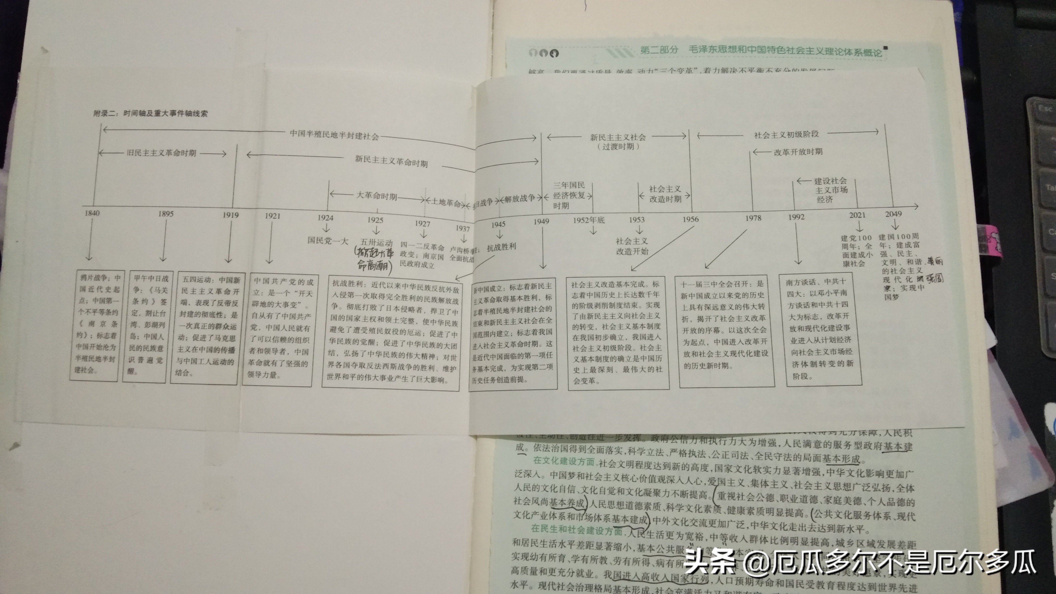 二战学姐考研视频,二战学姐备考经验