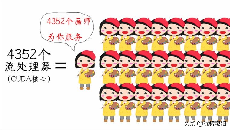 amd5450显卡和nvidia210哪个好,nvidiaphysx对amd显卡有用吗