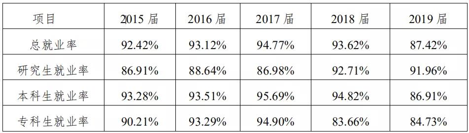 川师考研热门专业,24届川师考研都考什么