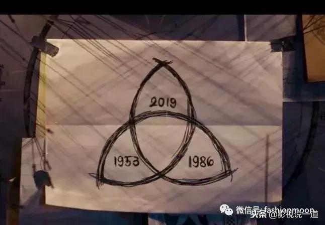 春节档电影你最期待哪一部,2021年度十大最令人期待电影