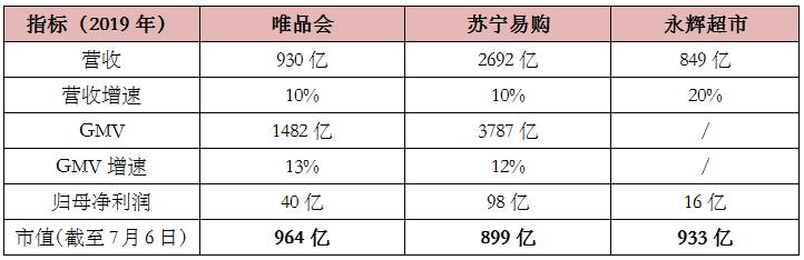 苏宁易购涨停分析最新,牛市即将来临的行情