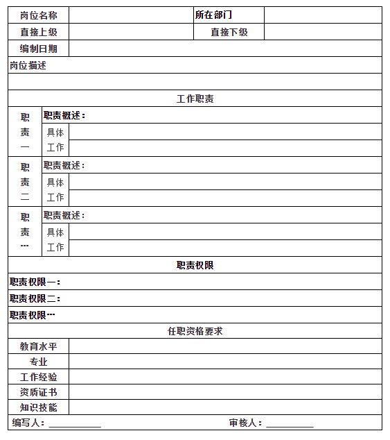 涓ぉ鍗庢亥绠＄悊瑙嗛噹,涓ぉ鍗庢亥鍜ㄨ椤鹃棶