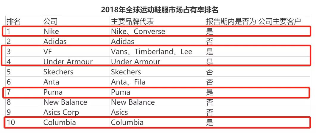 台湾首富事迹,台湾首富发家史