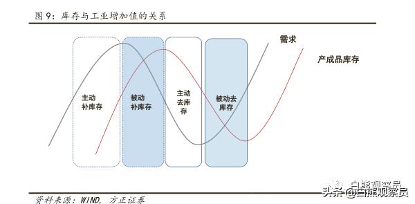 疫情过后深度好文章,疫情后影视概念股票