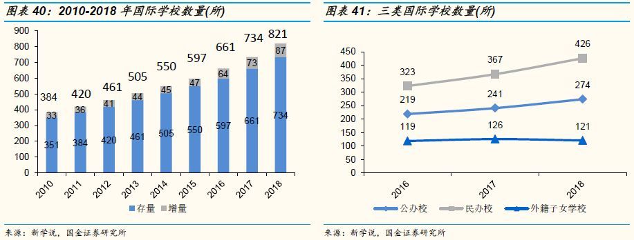 国金证券策略思维,国金证券年度投资策略