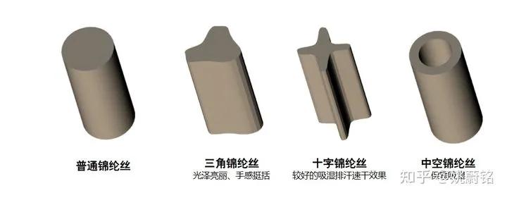 男士裤哪些耐穿,男士休闲裤选修身还是常规