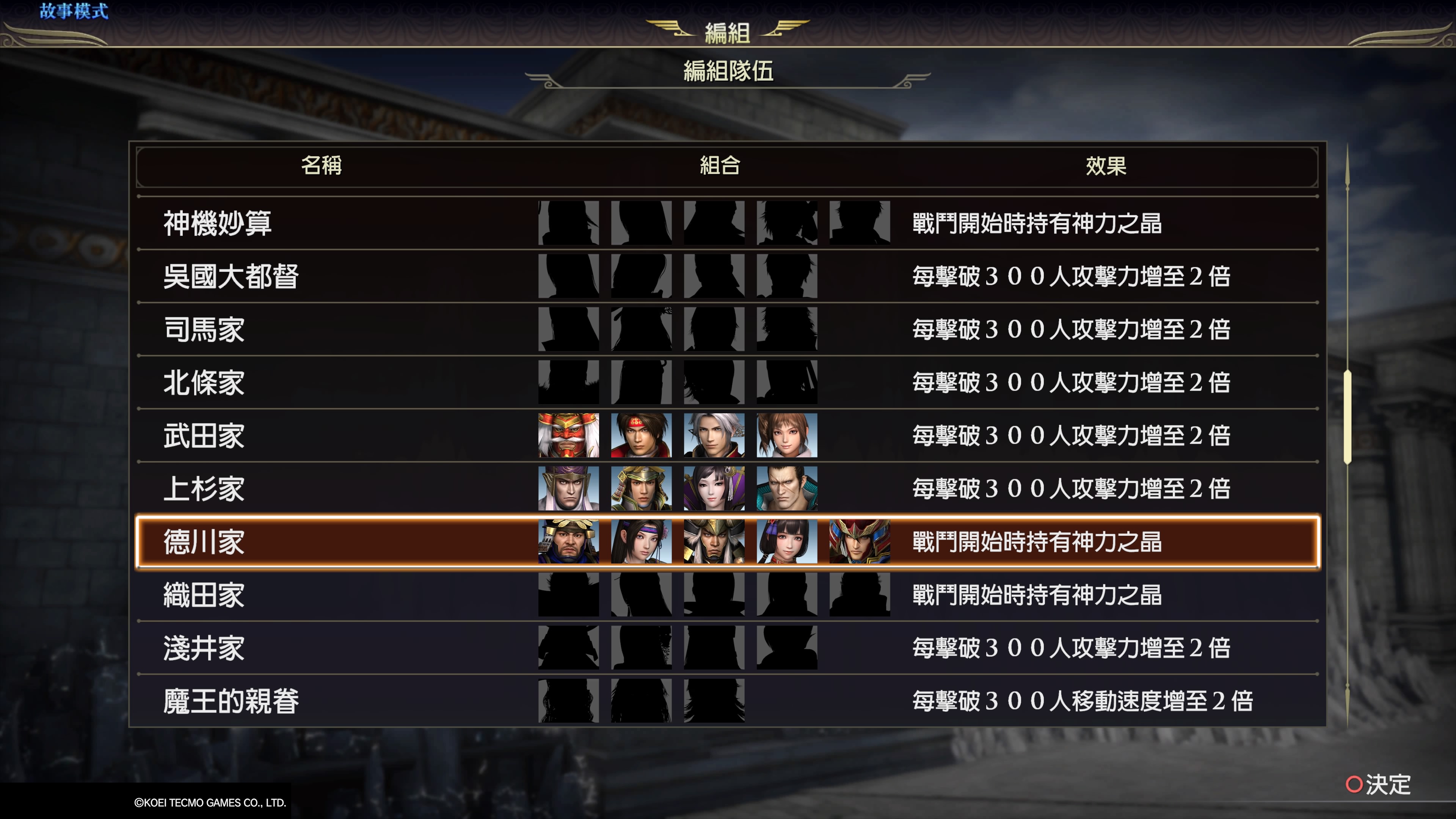 无双大蛇3终极版谁上手简单暴力,无双大蛇3有必要升终极版吗