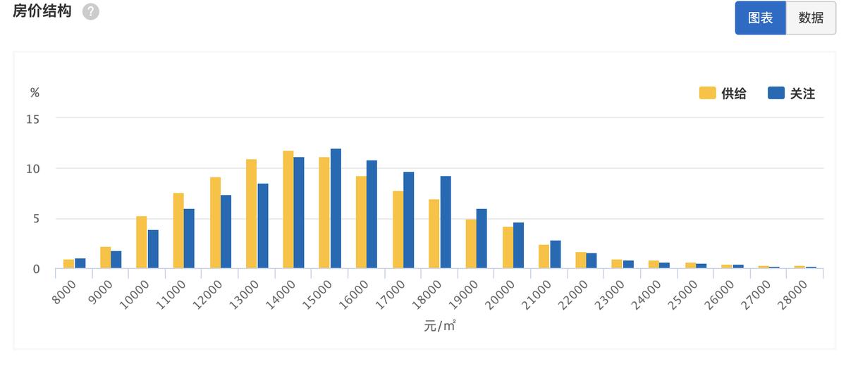 南京江北网红打卡地,重庆江北网红打卡景点有哪些