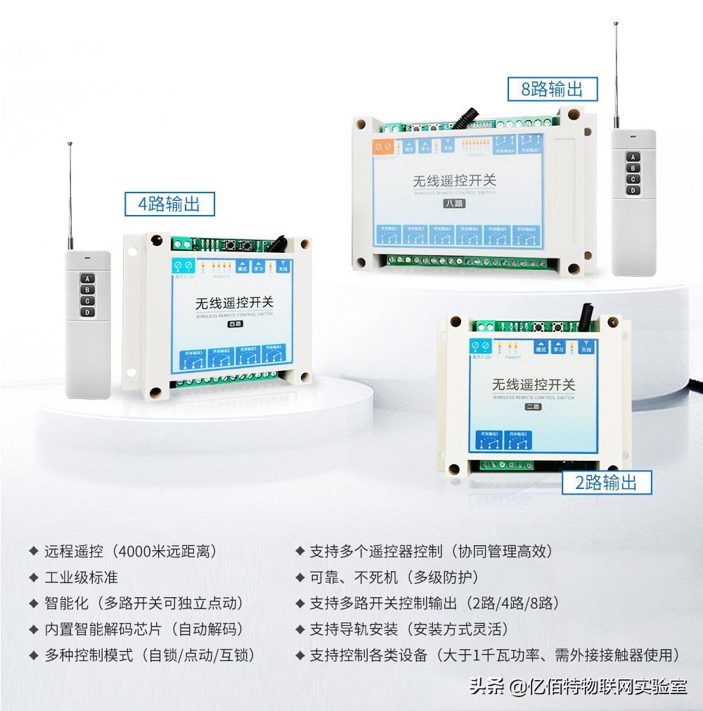 鏃犵嚎鏅鸿兘闂ㄧ鎺у埗绯荤粺,鏅鸿兘瀹夐槻杩滅▼绠＄悊