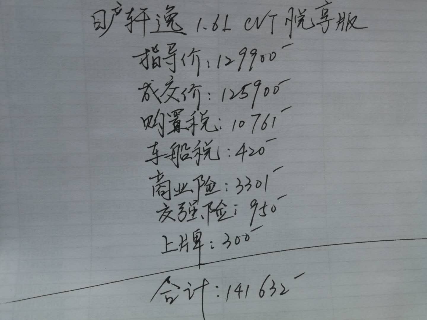 全款日产轩逸能省多少钱,全款轩逸提车视频