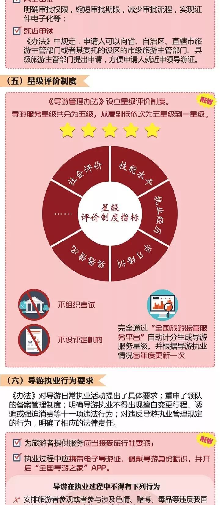 导游资格证报考最全指南,导游资格证报考需要哪些准备