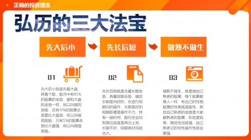 弘历软件所有指标源码,弘历软件收费多少